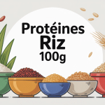 riz proteine 100 g visuel des différents types de riz